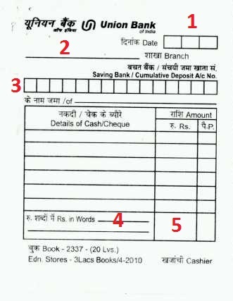 union-bank-of-india-deposit-form