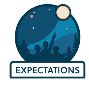 The Power of Expectations